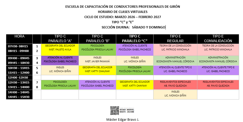 horario modulos finales 